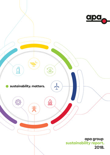 Thumbnail APA Group Sustainability Report 2018