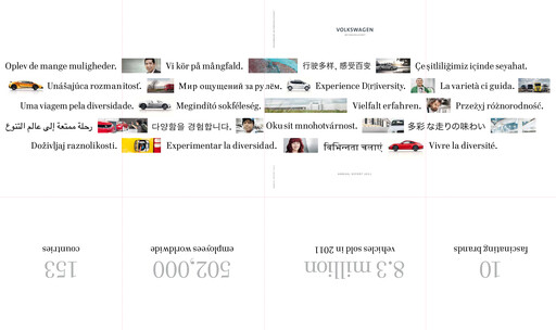 Thumbnail Volkswagen Annual Report 2011