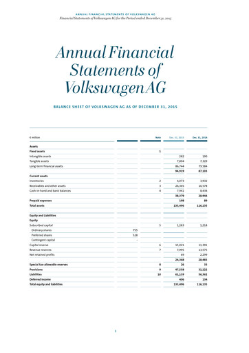Thumbnail Volkswagen Financial Statement 2015