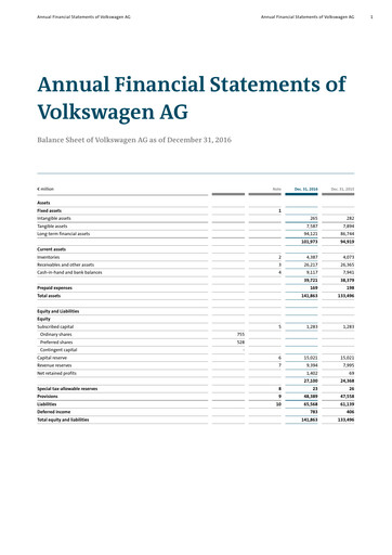 Thumbnail Volkswagen Financial Statement 2016