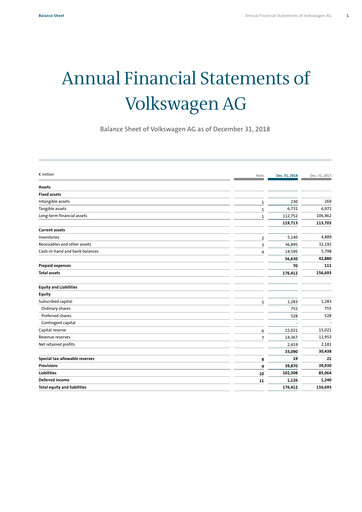 Thumbnail Volkswagen Financial Statement 2018