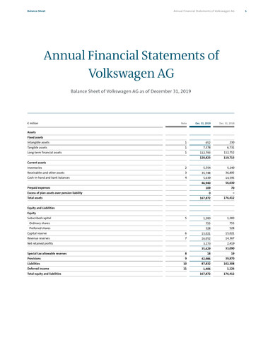 Thumbnail Volkswagen Financial Statement 2019