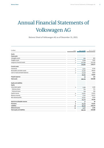 Thumbnail Volkswagen Financial Statement 2021