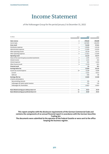 Thumbnail Volkswagen Financial Statement 2022