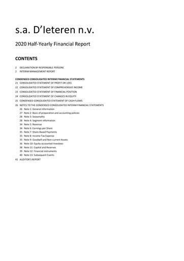 Vorschaubild D'Ieteren Group Halbjahresbericht 2020-h1