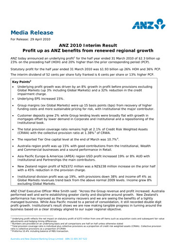 Miniature ANZ Bank Rapport semestriel 2010-h1