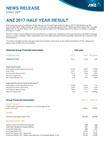 Miniature ANZ Bank Rapport semestriel 2017-h1