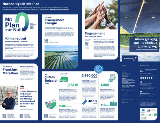 Thumbnail Mainova Sustainability Report 2023