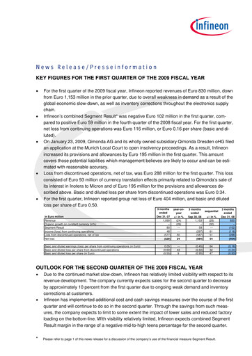 Miniature Infineon Bilan financier 2009-q1
