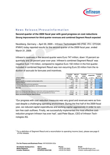 Miniature Infineon Bilan financier 2009-q2
