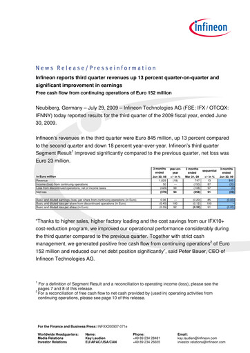 Miniature Infineon Bilan financier 2009-q3