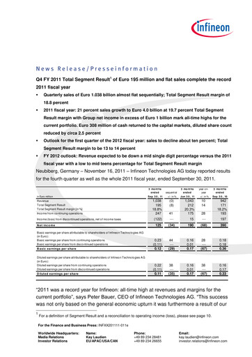 Miniature Infineon Bilan financier 2011-q4