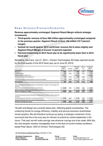 Miniature Infineon Bilan financier 2012-q3