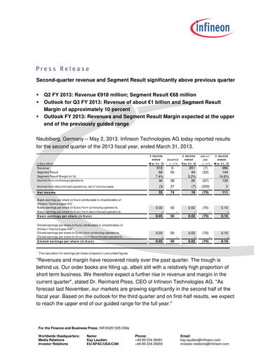 Miniature Infineon Bilan financier 2013-q2