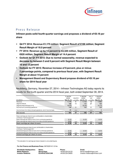 Miniature Infineon Bilan financier 2014-q4
