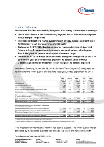 Miniature Infineon Bilan financier 2015-q4