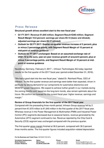 Miniature Infineon Bilan financier 2017-q1