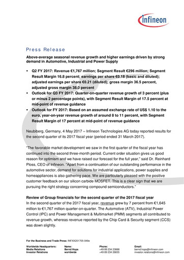 Miniature Infineon Bilan financier 2017-q2