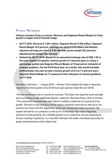 Miniature Infineon Bilan financier 2018-q3