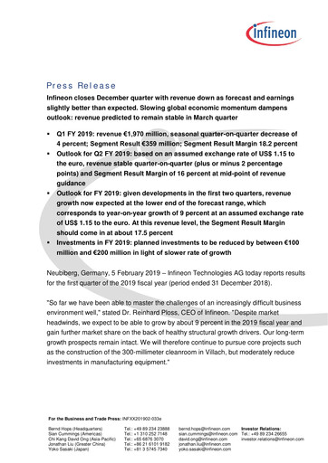 Miniature Infineon Bilan financier 2019-q1