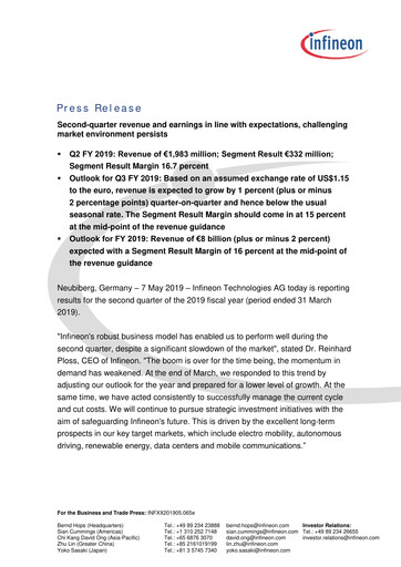 Miniature Infineon Bilan financier 2019-q2