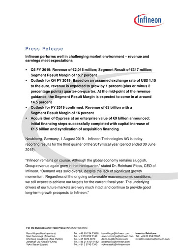 Miniature Infineon Bilan financier 2019-q3
