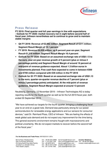 Miniature Infineon Bilan financier 2019-q4