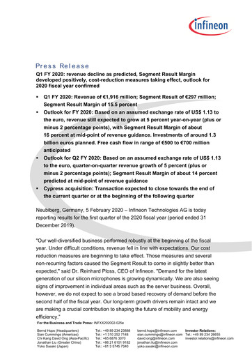 Miniature Infineon Bilan financier 2020-q1