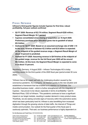 Miniature Infineon Bilan financier 2020-q3