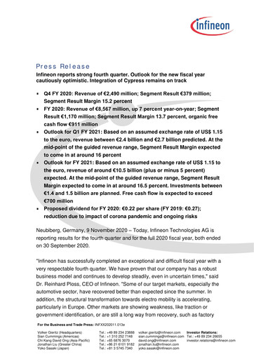 Miniature Infineon Bilan financier 2020-q4