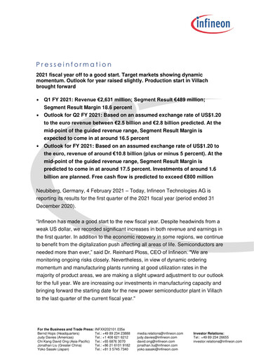 Miniature Infineon Bilan financier 2021-q1