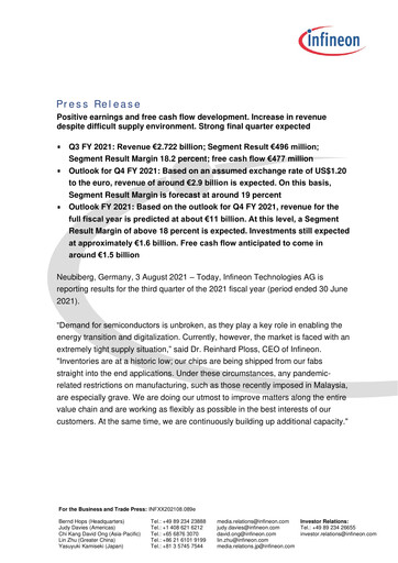 Miniature Infineon Bilan financier 2021-q3