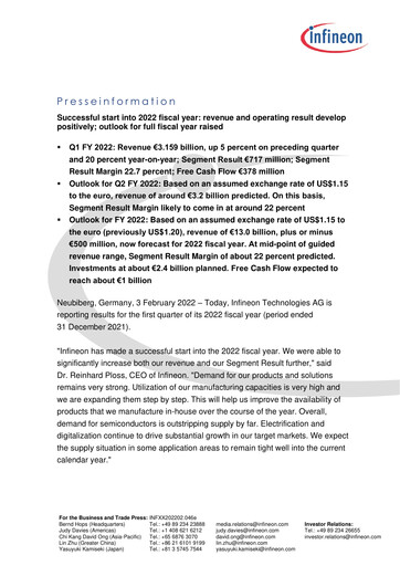 Miniature Infineon Bilan financier 2022-q1
