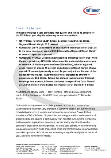 Miniature Infineon Bilan financier 2023-q1