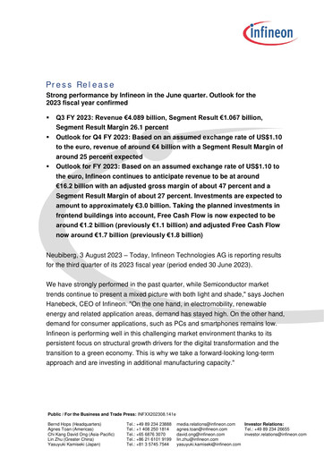 Miniature Infineon Bilan financier 2023-q3
