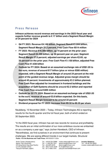 Miniature Infineon Bilan financier 2023-q4