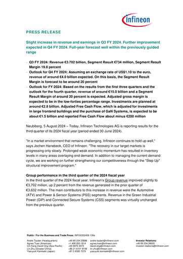 Miniature Infineon Bilan financier 2024-q3
