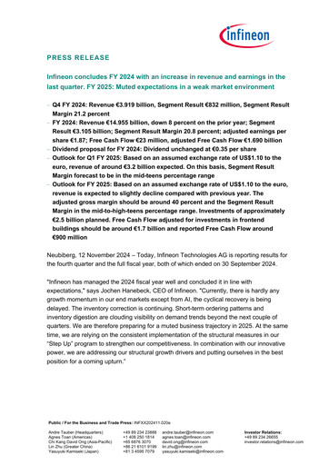 Miniature Infineon Bilan financier 2024-q4
