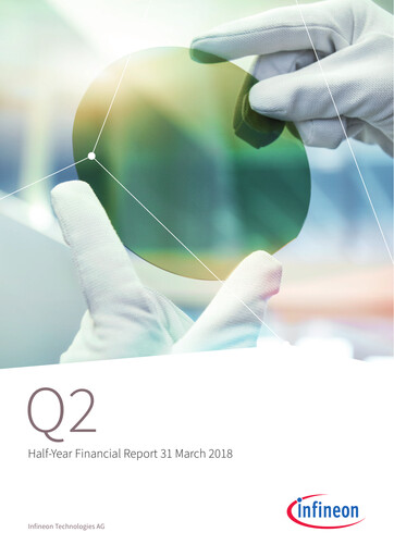 Miniature Infineon Rapport semestriel 2018-h1