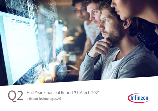 Miniature Infineon Rapport semestriel 2021-h1
