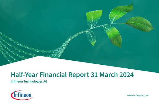 Miniature Infineon Rapport semestriel 2024-h1