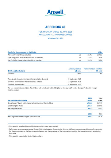 Thumbnail Ansell Annual Report 2025