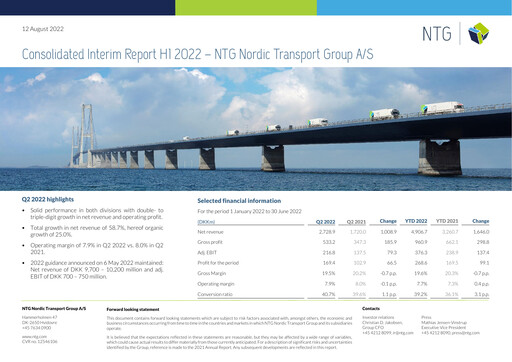 Miniature NTG Nordic Transport Group A/S Rapport semestriel 2022-h1