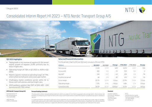 Miniature NTG Nordic Transport Group A/S Rapport semestriel 2023-h1