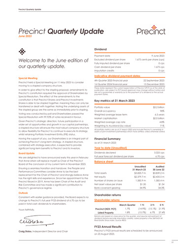 Thumbnail Precinct Properties
 Quarterly Report 2023-q1