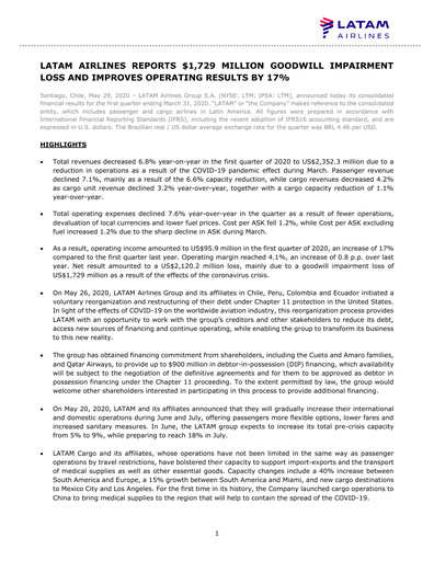 Thumbnail LATAM Airlines  Quarterly Report 2020-q1