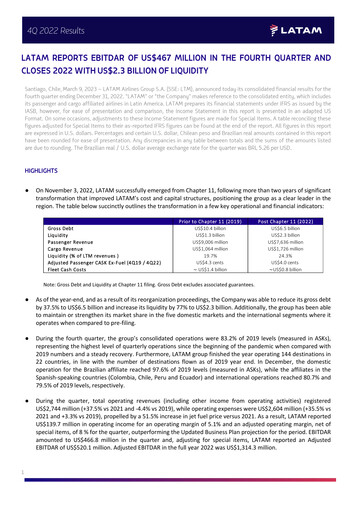 Thumbnail LATAM Airlines  Quarterly Report 2022-q4