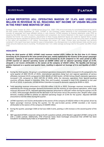 Thumbnail LATAM Airlines  Quarterly Report 2023-q3