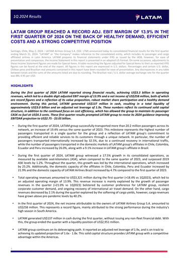 Thumbnail LATAM Airlines  Quarterly Report 2024-q1