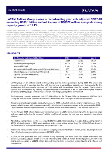 Thumbnail LATAM Airlines  Quarterly Report 2024-q4